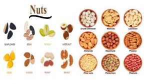 Nuts prevents liver diseases