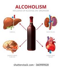 Health hazard of alcohol